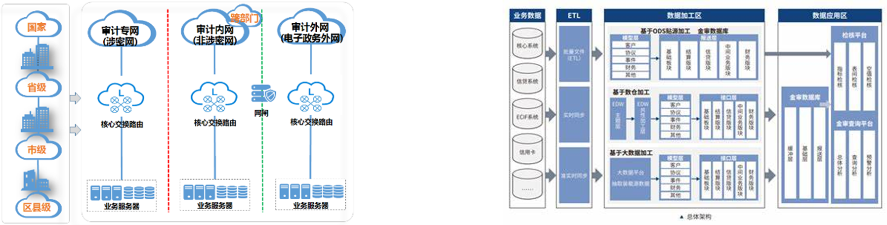 金審.png